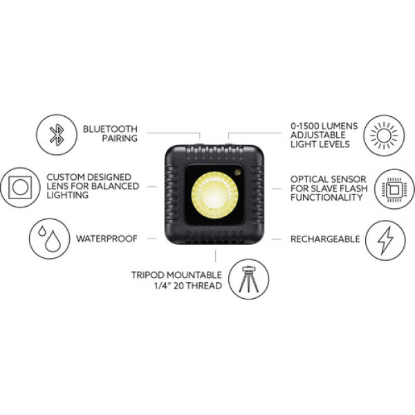 Фотовспышка Lume Cube - Dual Pack (Black)